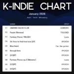 k-indie chart January